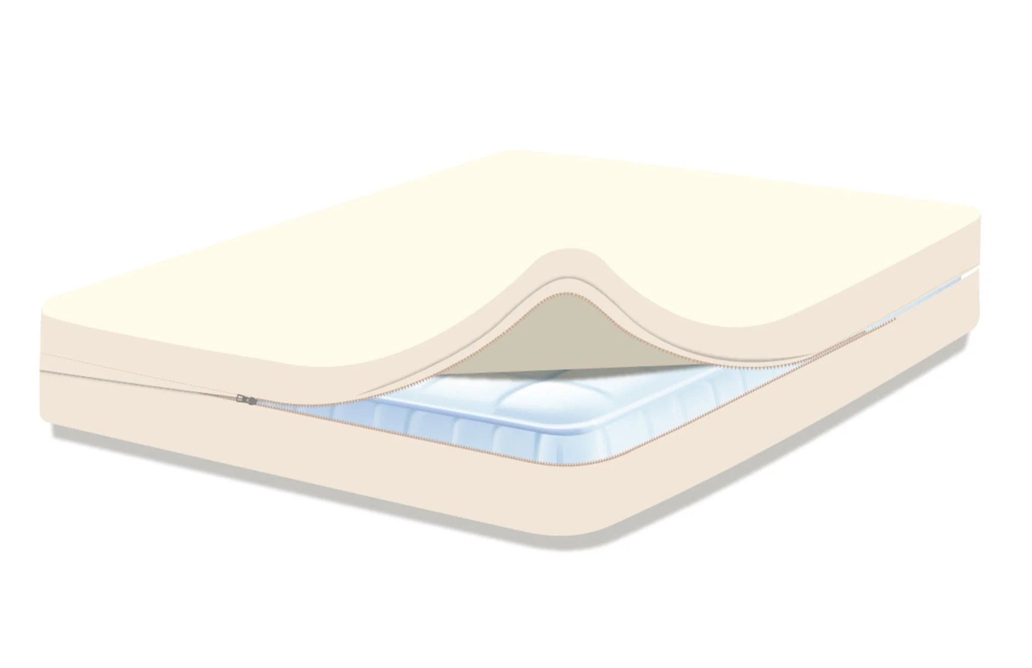 Natural Sleep Organic Cotton Waterproof Mattress Encasement - Image 6