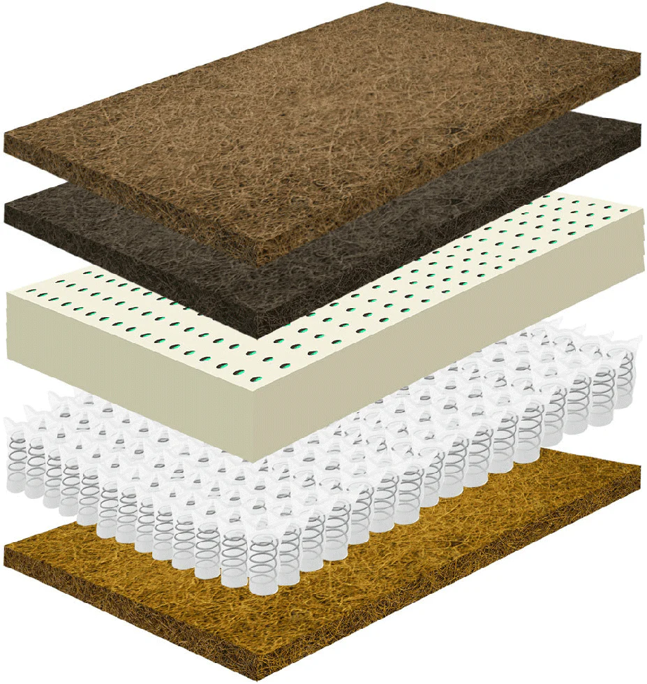 Royal Night Futon Mattress - Image 4
